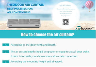 2025 Cross Flow Type 4G Series Theodoor Air Curtain Για αρτοποιία, εμπορικό κέντρο, εστιατόριο
