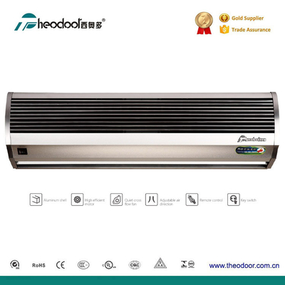 Αεροκουρτίνα EC Motor Σειράς 5G 230V 2000m³/h για Πόρτες