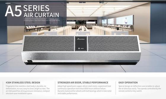 Ατσάλινο αερόπεδρο 2000m3/h 230V για εξοικονόμηση ενέργειας