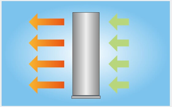 Υψηλής ποιότητας κατακόρυφη κουρτίνα θερμαινόμενου αέρα σε SS304 πλευρική πόρτα φουσκωτή κουρτίνα ανεμιστήρα για το πλάτος της πόρτας 3m