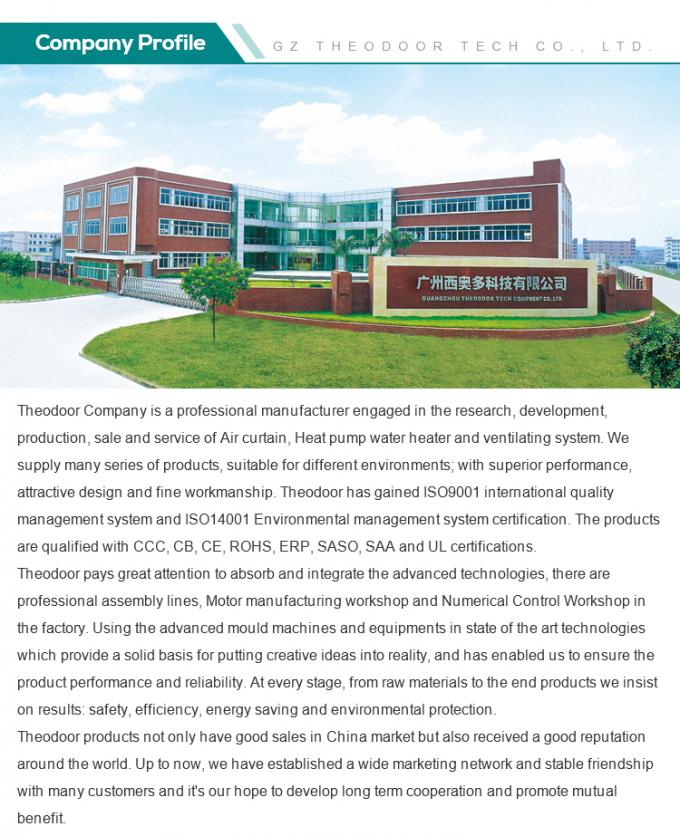 2025 Σειρά S3 Προσαρμοσμένη κάλυψη αεραγωγός κουρτίνας για την πόρτα σε εμπορικό με τηλεχειριστήριο 2