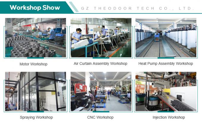 2025 Σειρά S3 Προσαρμοσμένη κάλυψη αεραγωγός κουρτίνας για την πόρτα σε εμπορικό με τηλεχειριστήριο 3